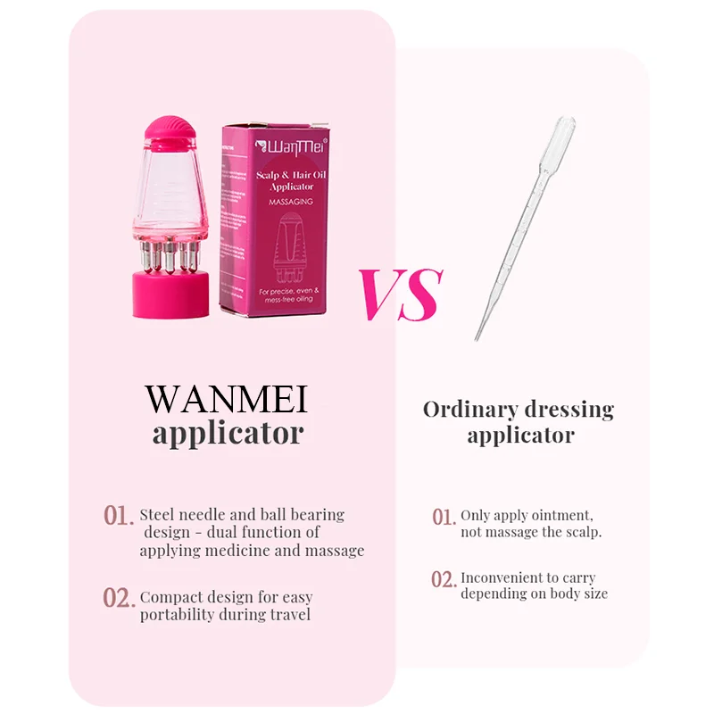 6ML Scalp Applicator Liquid Co - Root Stimulator Liquid 评论和价格