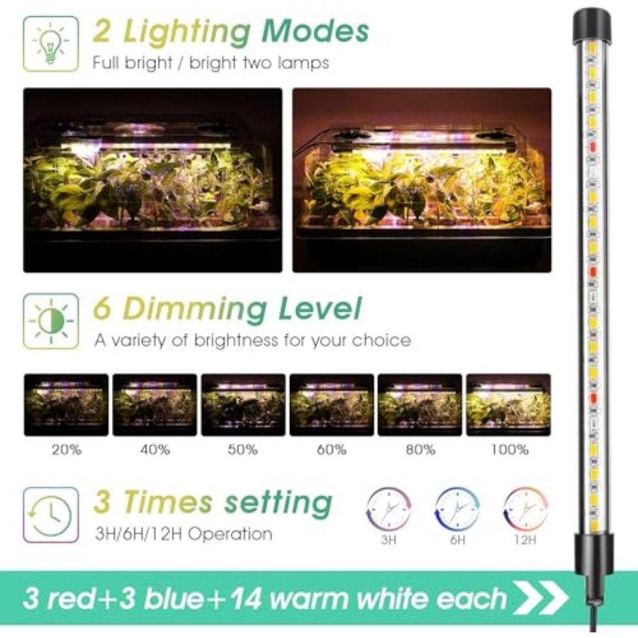 Seed Starter Tray with Grow Li - Humidity Dome Kit 评论和价格
